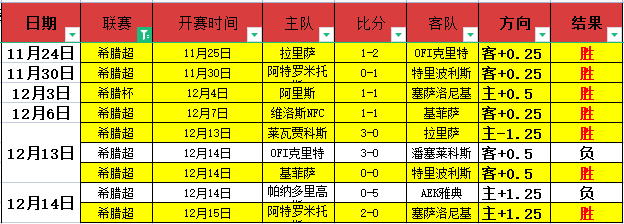 激情对决,热那亚主场,强势迎战,征途国际链接,征途国际官网地址,征途国际官方平台,征途国际入口站点