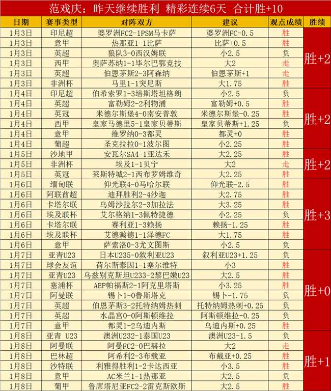 拜仁迎战圣,保利,核心球员凯,征途国际链接,征途国际官网地址,征途国际官方平台,征途国际入口站点