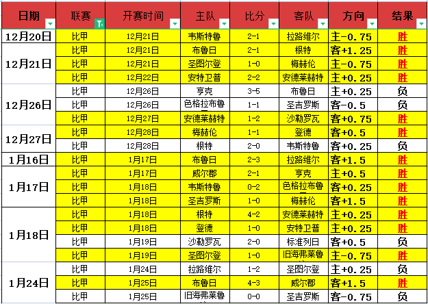 蒂亞戈助弗,里克中场技,艺精进,征途国际链接,征途国际官网地址,征途国际官方平台,征途国际入口站点