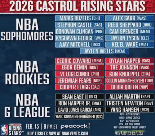 西乙焦点战,数据波动,专家精选,征途国际链接,征途国际官网地址,征途国际官方平台,征途国际入口站点