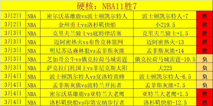 德甲拜仁,主场优势未,充分展现,征途国际链接,征途国际官网地址,征途国际官方平台,征途国际入口站点
