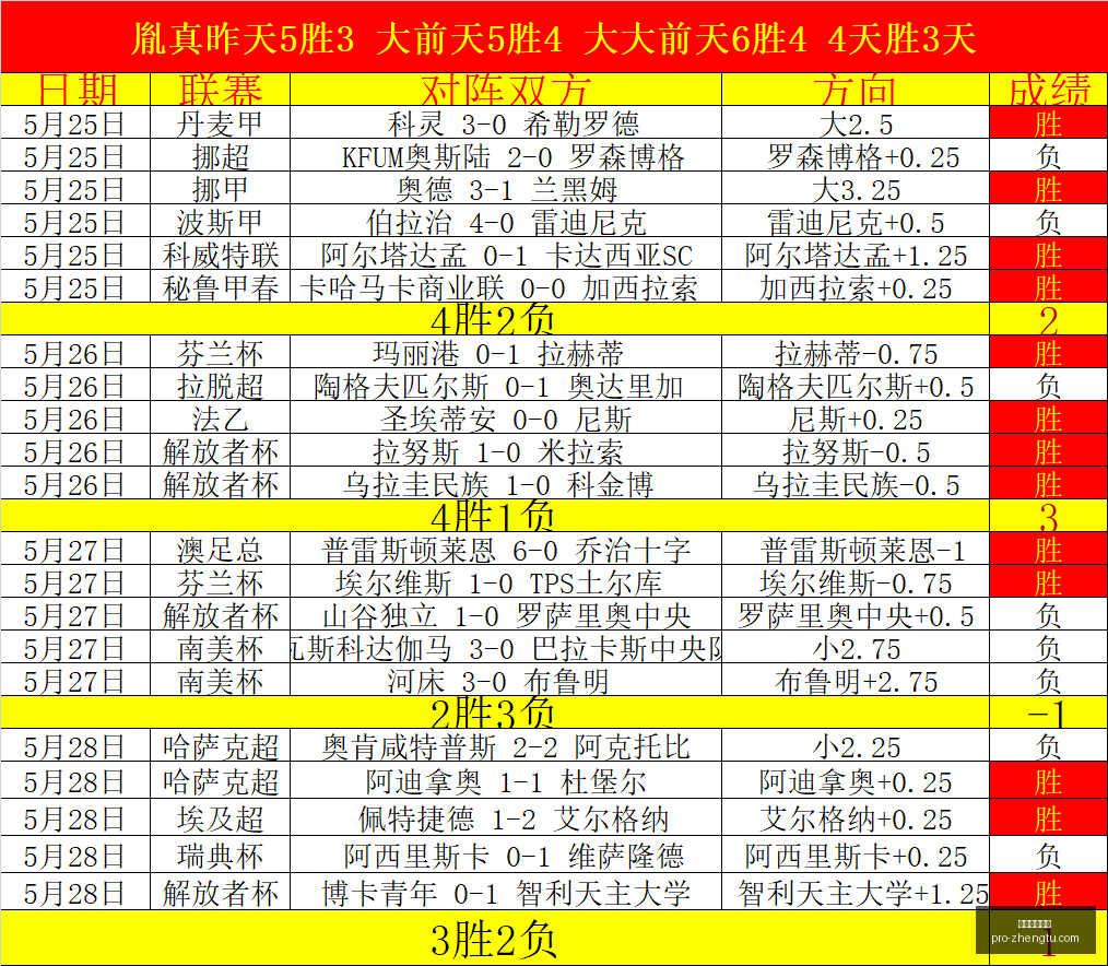 日职联赛进,攻王炸主场,对决,征途国际娱乐官网,征途国际娱乐App,征途国际娱乐下载,征途国际娱乐真人,征途国际娱乐中心