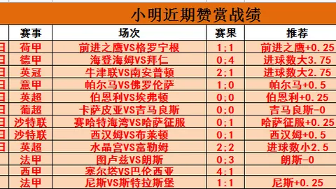 精彩连珠！墨西联系列赛再掀连胜高潮！