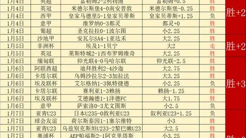 “拜仁迎战圣保利：核心球员凯恩、萨内、金玟哉出战，杰克逊-欧文首秀登场”