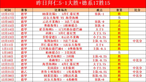 朱利安·阿勞霍將加盟伯恩茅斯，巴薩獲得900萬歐元轉會費