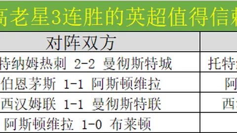 激情对决！阿拉维斯挑战赫塔菲，战意低迷下的生死较量！身心疲惫的阿拉维斯能否逆袭？精彩不容错过！