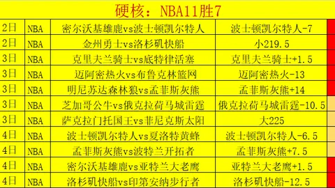 德甲拜仁11胜8负，主场优势未充分展现